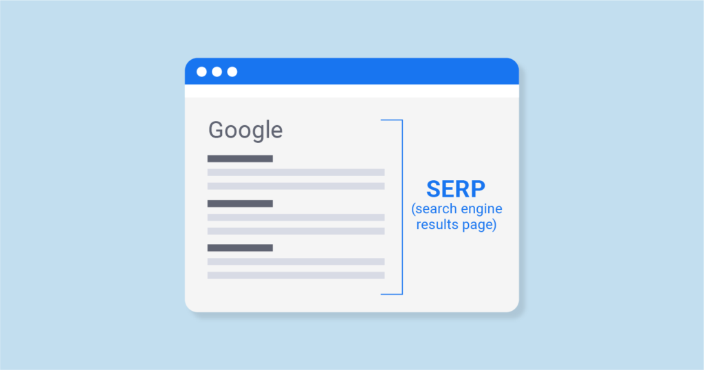 Ilustração representando a Search Engine Result Page do Google.