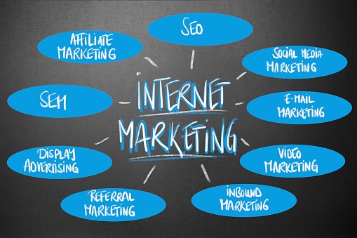 Arte do termo "internet marketing" rabiscado, em giz, na superfície de um quadro. Estão ao seu redor diversos termos em balões azuis e escritos em branco, como "social media marketing", "seo", "sem", etc.